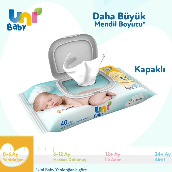 Uni Baby Yenidoğan Islak Pamuk Mendil 14x40lı Fırsat Paketi 0-6 Ay