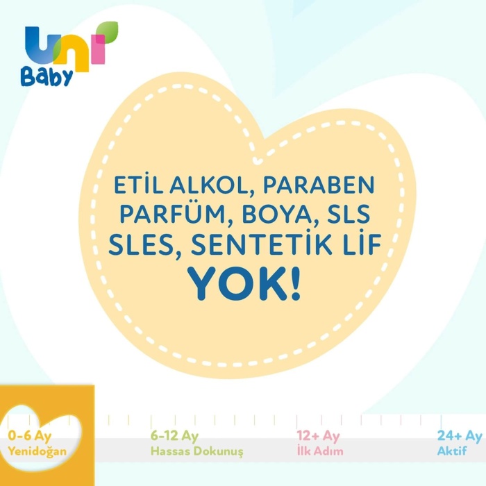 Uni Baby Yenidoğan Islak Pamuk Mendil 14x40lı Fırsat Paketi 0-6 Ay