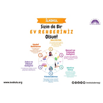 İlkokul Ev Rehberliği (4 Seans)
