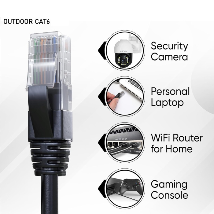 Ventus Dış Mekan Cat6 Kablo 50m AWG23 Bakır Tel Double Layer