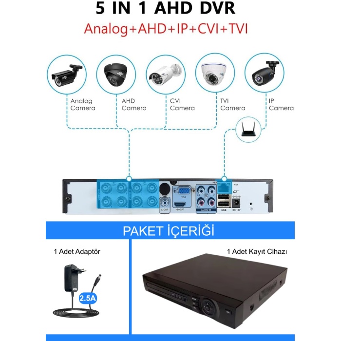 Xmeye Kayıt Cihazı DVR 8 Kanal AHD 5MP-N Hybrid H265+