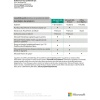 Microsoft 365 Aile 5 Kullanıcı ESD Lisans TR/ENG Win/Mac 6GQ-00086 1 Yıl