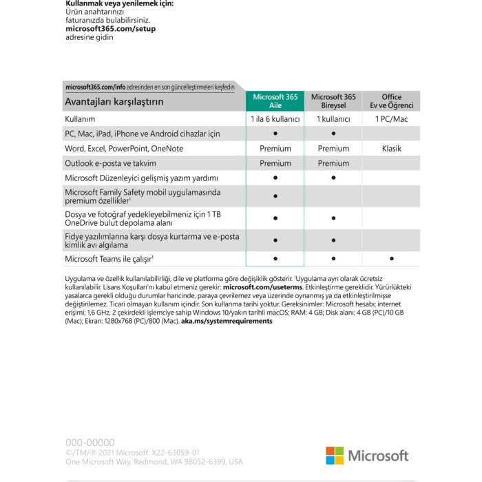Microsoft 365 Aile 5 Kullanıcı ESD Lisans TR/ENG Win/Mac 6GQ-00086 1 Yıl