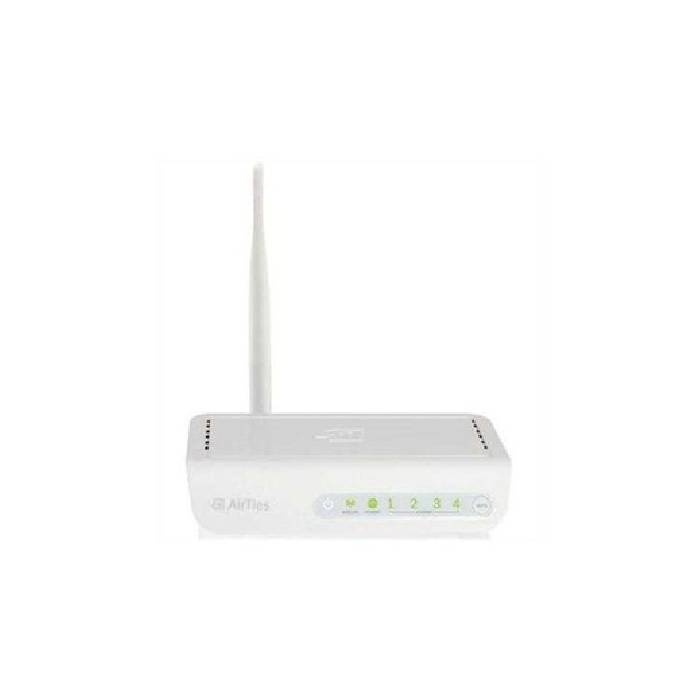 Airties AIR-5342 ADSL Modem 4 Port 150MBPS