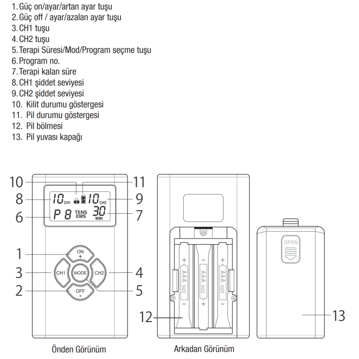 Plusmed Tens Cihazı - EMS Elektrik Stimülatörlü PM-TE01