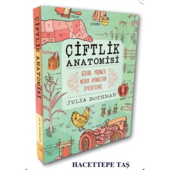 Çiftlik Anatomisi