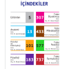 TAM 12’DEN TUS ÇALIŞMA SORULARI VE AÇIKLAMALARI KİTAP SETİ