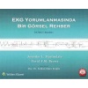 EKG YORUMLANMASINDA BİR GÖRSEL REHBER