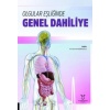 OLGULAR EŞLİĞİNDE GENEL DAHİLİYE