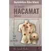 Tüm Yönleriyle Hacamat Tedavisi