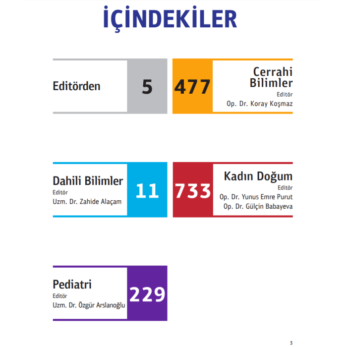 TAM 12DEN TUS KLİNİK BİLİMLER