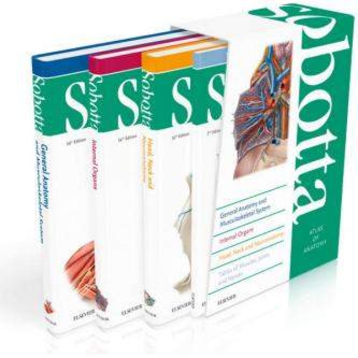 SOBOTTA ATLAS OF HUMAN ANATOMY