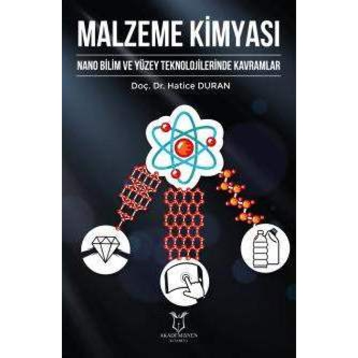 MALZEME KİMYASI