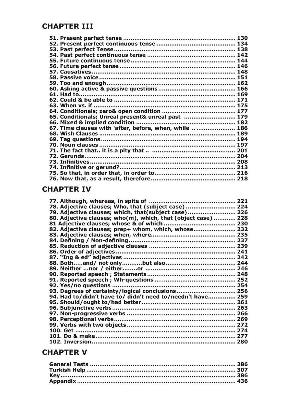 Soap Opera English Grammar