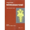 Fonksiyonel Nöroanatomi