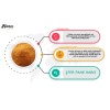 Çıtır Pane Harcı 250g