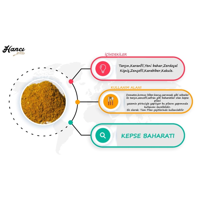 Kepse Baharatı 250g