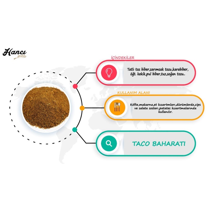 Taco Baharatı 250g