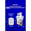 AphRO 6 Fiiltreli Süper Membranlı 9 Litre Çelik Tanklı Açık Kasa Su Arıtma Cihazı - 0026