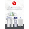 Quick Type 5li Filtre Seti LG Noaka Membranlı Kapalı Kasa Su Arıtma Cihazları Uyumlu - 0069