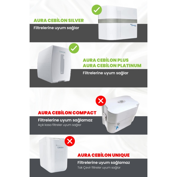 Quick Type 3lü Filtre Seti Kapalı Kasa Su Arıtma Cihazları Uyumlu - 0066