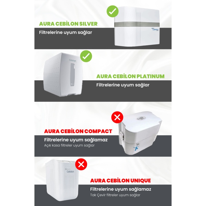 Quick Type 5li Filtre Seti LG Noaka Membranlı Kapalı Kasa Su Arıtma Cihazları Uyumlu - 0069