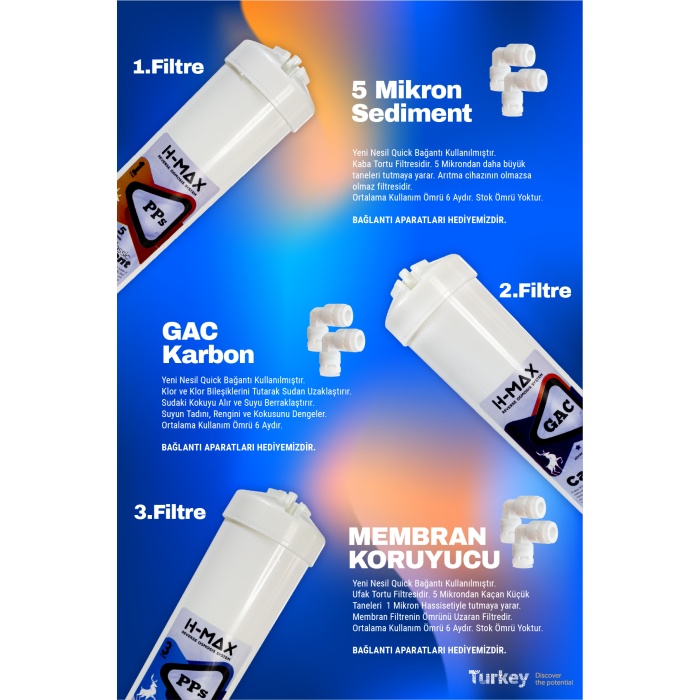 H-Max LG Noaka Membranlı 5li Filtre Seti Yenileme Kiti ile Beraber - 0161