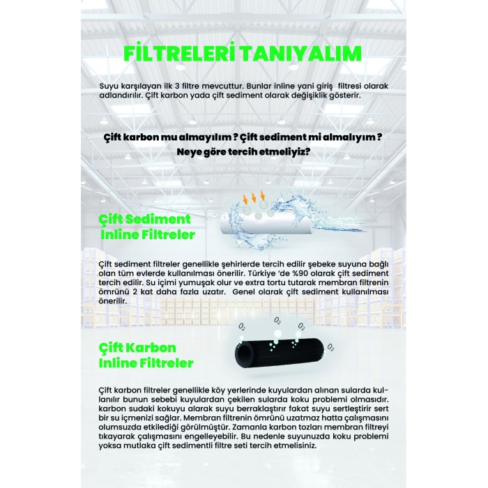 Taiwan Type 4lü Filtre Seti Kapalı Kasa Su Arıtma Cihazları Uyumlu - 0081