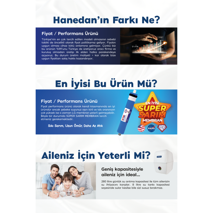 Hanedan Üstten Çift Çubuklu 75 Gpd Hmax Membranlı 7li Filtre Seti - 0176