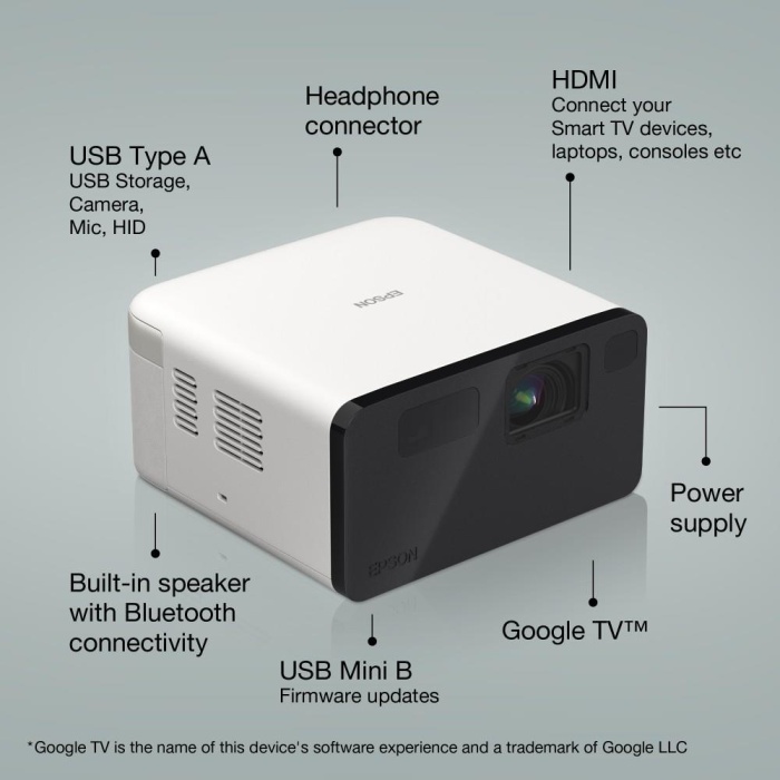 Epson EF-21N  Mini Full HD Lazer Projeks