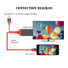 Apple USB To HDMI Plug and Play 2 Metre Kablo