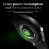 Yeni 2023 model Hw23 max 1.52 inç akıllı saat