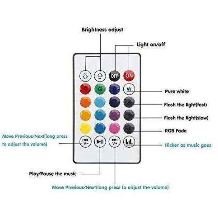 Bluetooth Hoparlör LED Ampul Tuşları Uzaktan Kumanda ile Lamba Değiştirme