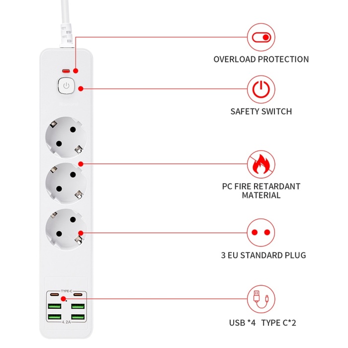 3000W USB güç şeridi aşırı yük koruması ile 4USB 2 type-C şarj cihazı Hub 2m uzatma kablosu