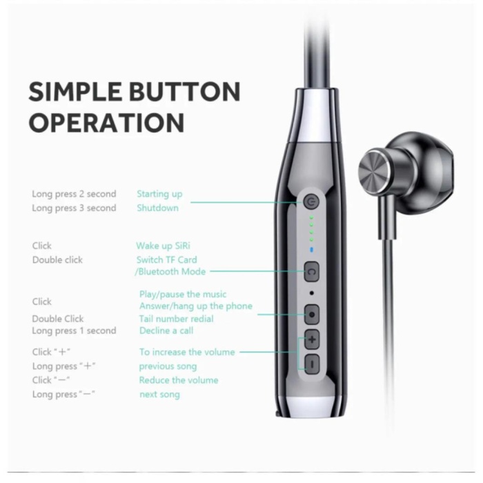 Sporcu Kablosuz boyun bandı bluetooth kulaklık TF kart yuvası 100 saat çalma süresi