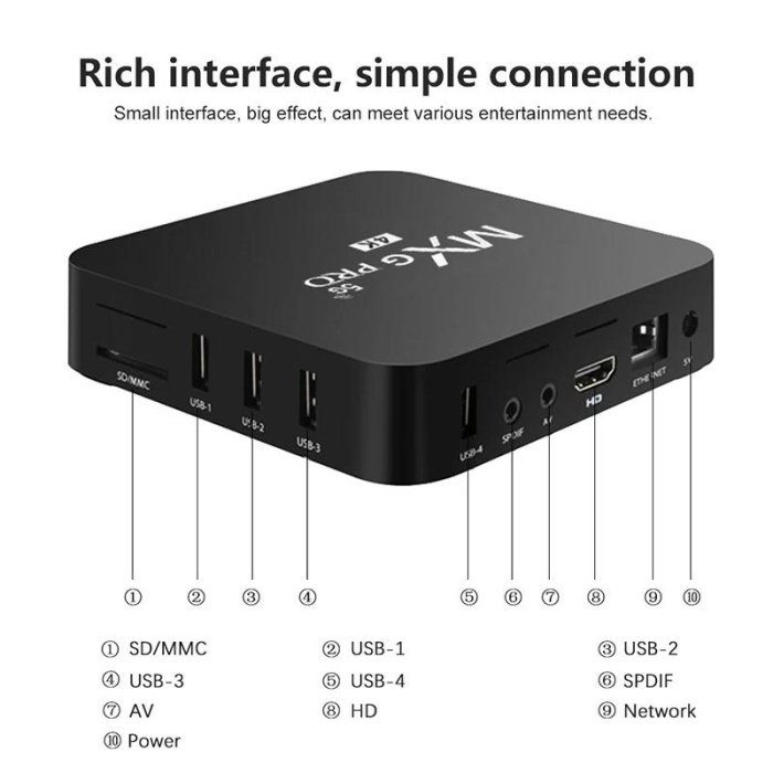 MXG  pro  Android TV Medya Oynatıcı TV Media Player