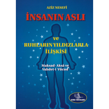 İnsanın Aslı Ve Ruhların Yıldızlarla İlişkisi