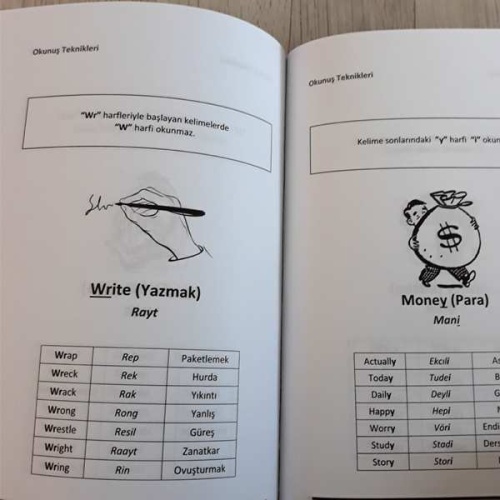 Jet İngilizce - Hafıza Teknikleri İle İngilizce Kelimeler