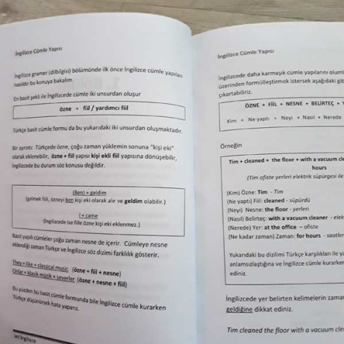 Jet İngilizce - Hafıza Teknikleri İle İngilizce Kelimeler