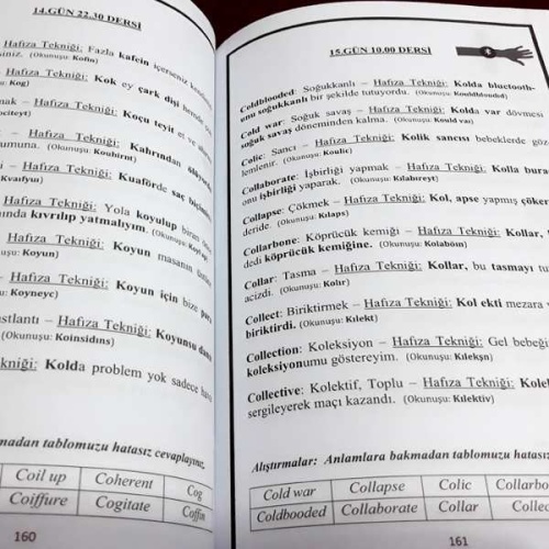Jet İngilizce - Hafıza Teknikleri İle İngilizce Kelimeler