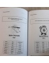 Jet İngilizce - Hafıza Teknikleri İle İngilizce Kelimeler