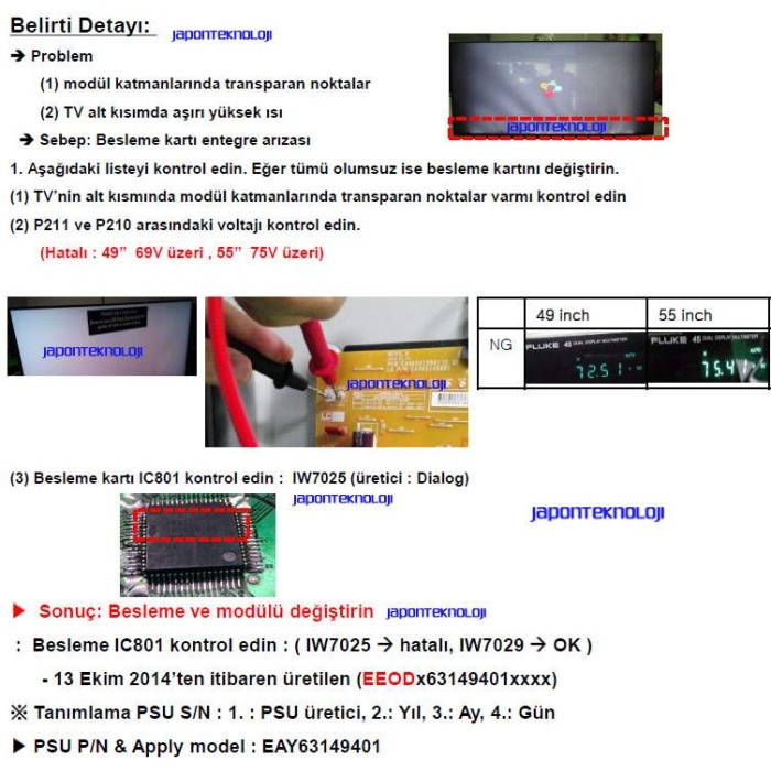 LG 49UB830V , 49UB850V LED BAR , PHILIPS 49PUS7909/12 LED BAR , 6922L-0128A, 6916L-1723B, 6916L-1722B 49 V14 ART