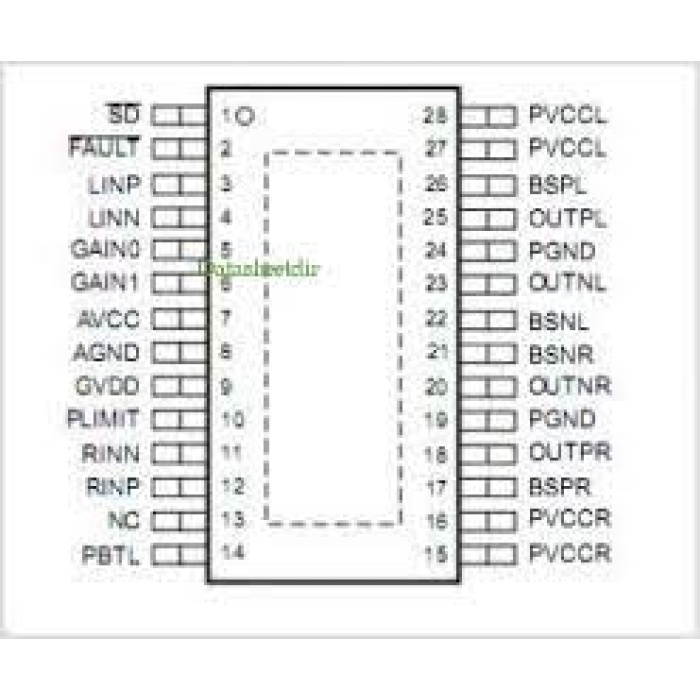 TPA3113D2, TPA3113 HTSSOP-28 SMD Entegre , AUDIO IC , 6WATT