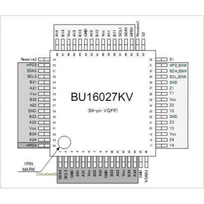 BU16027 BU16027KV QFP-64 HDMI VIDEO SWITCH IC