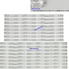 B55 LW 8477, A55 LB 8477, A55 LW 8477, A55L 8532 4B, B55L 8532 4B, LSC5500FJ03-001, LED BAR, ZBJ60600-AB, ZBK60600-AB, ZBL60600-AB, ZBM60600-AB