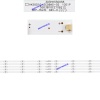 06-55F9-3030-0D20-5X10-W12, HK55D10-ZC59AG-02, 303HK55058, LED BAR, BACKLIGHT, PANEL LEDLERİ, 10LEDLİ, 105,9CM