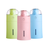 Magıc Humidifier Mini Ortam Oda Nemlendirici (mavi)