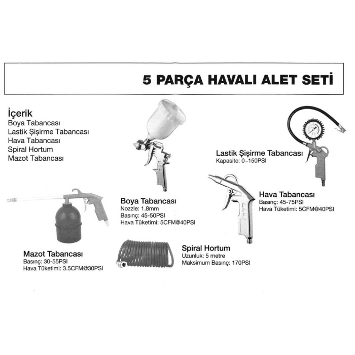 Meşem 1 Havalı Alet Aksesuar Seti 5 Parça