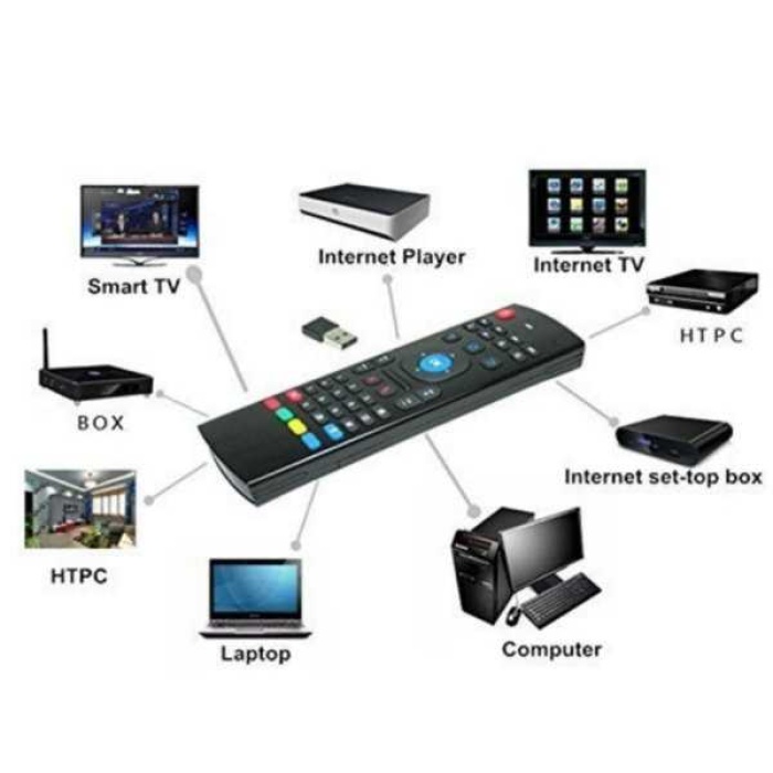 Air Fly Fare Kablosuz Mini Klavye Ile Ir Öğrenme Uzaktan Kumanda Android Tv Kutusu Pc/medya Oynatıcı/akıllı Tv