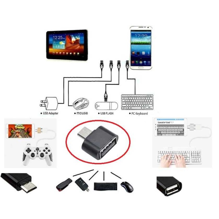 Usb to Micro USB ye Dönüştürücü - Klavye Mouse Joystick Telefona Bağlama